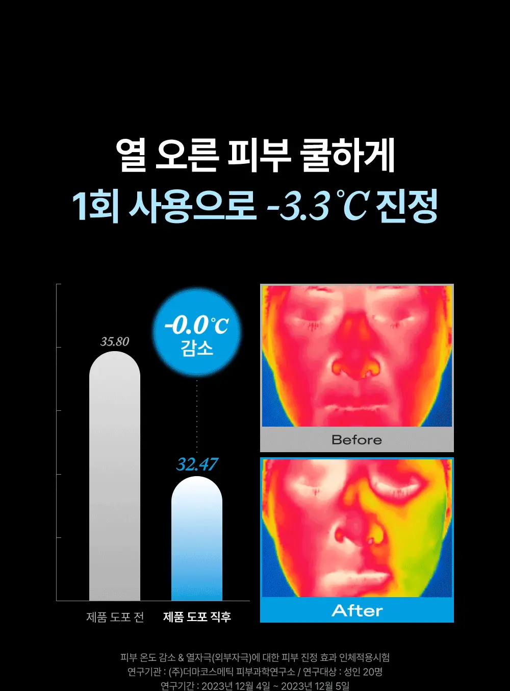[리뉴얼/온가족선크림] 듀이트리 어반쉐이드 쿨 카밍 수분 선 150ml 상세페이지 11